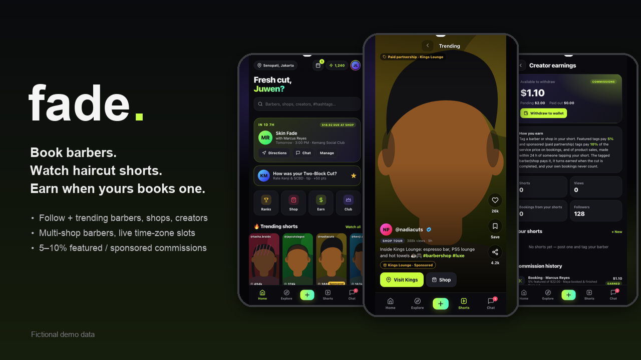 Fade 2.0 screens: home with trending barbers, a haircut short with a paid-partnership tag, and creator earnings, using fictional demo data